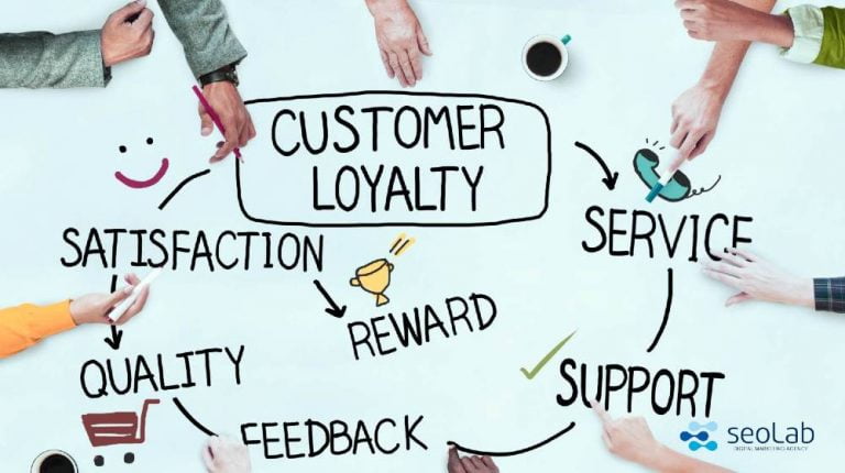 Cara Meningkatkan Kepercayaan Calon Customer